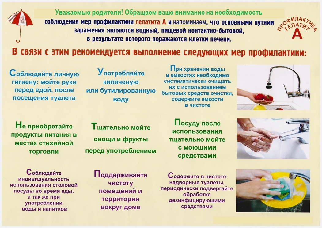 Острый вирусный гепатит сестринский уход Острый вирусный гепатит сестринский уход